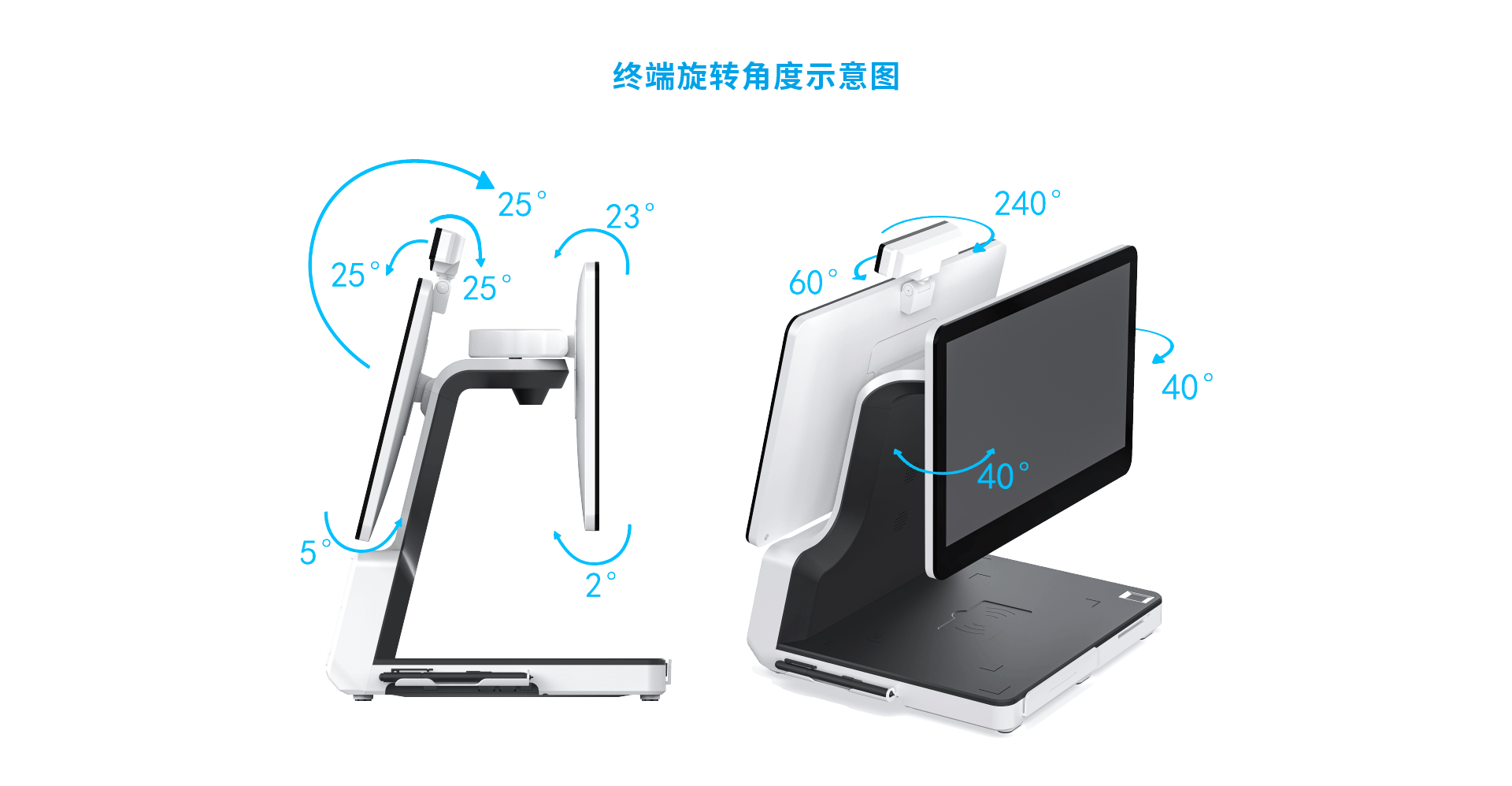 F11P经办一体机