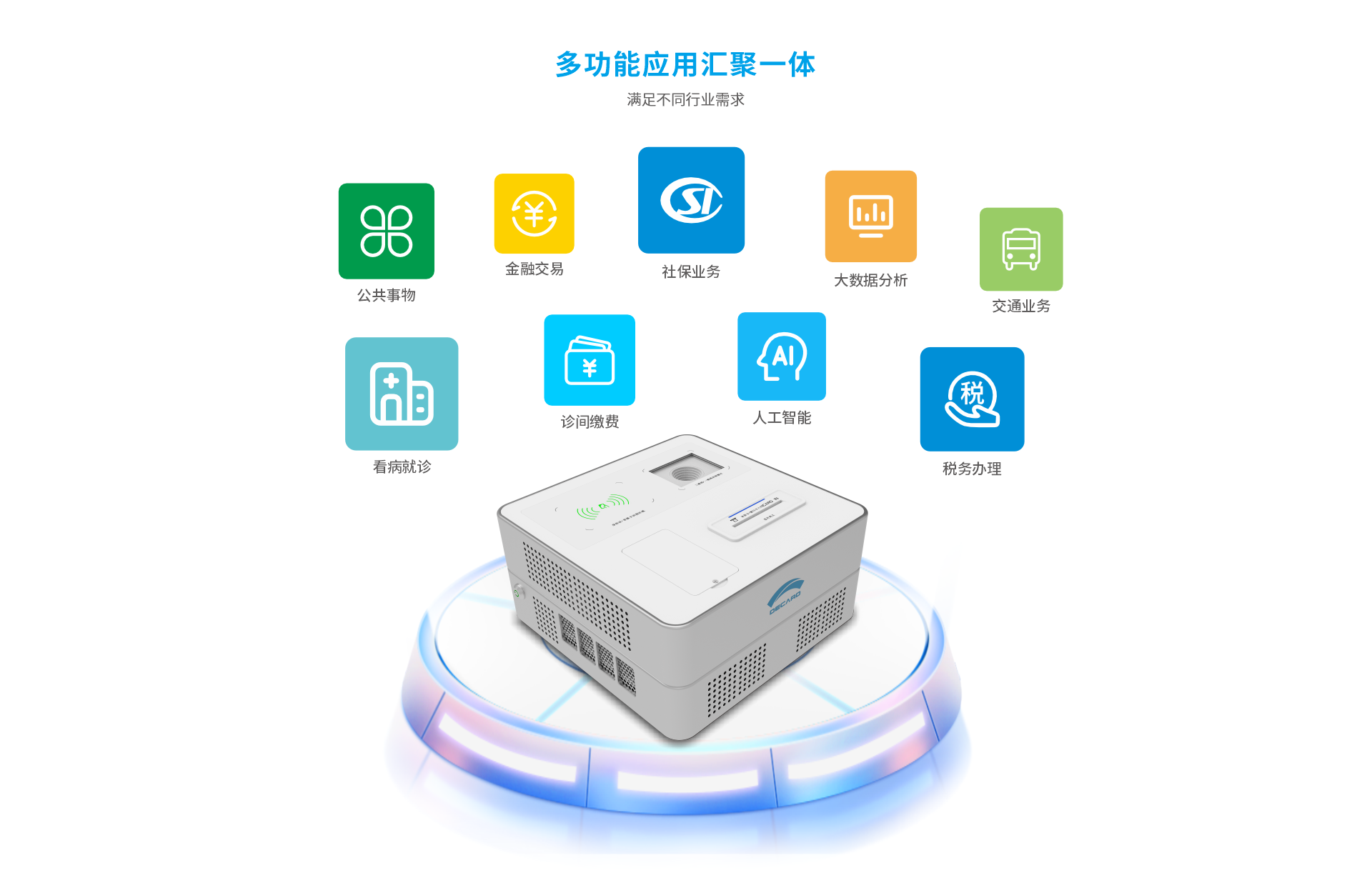 M300D智能信创一体机