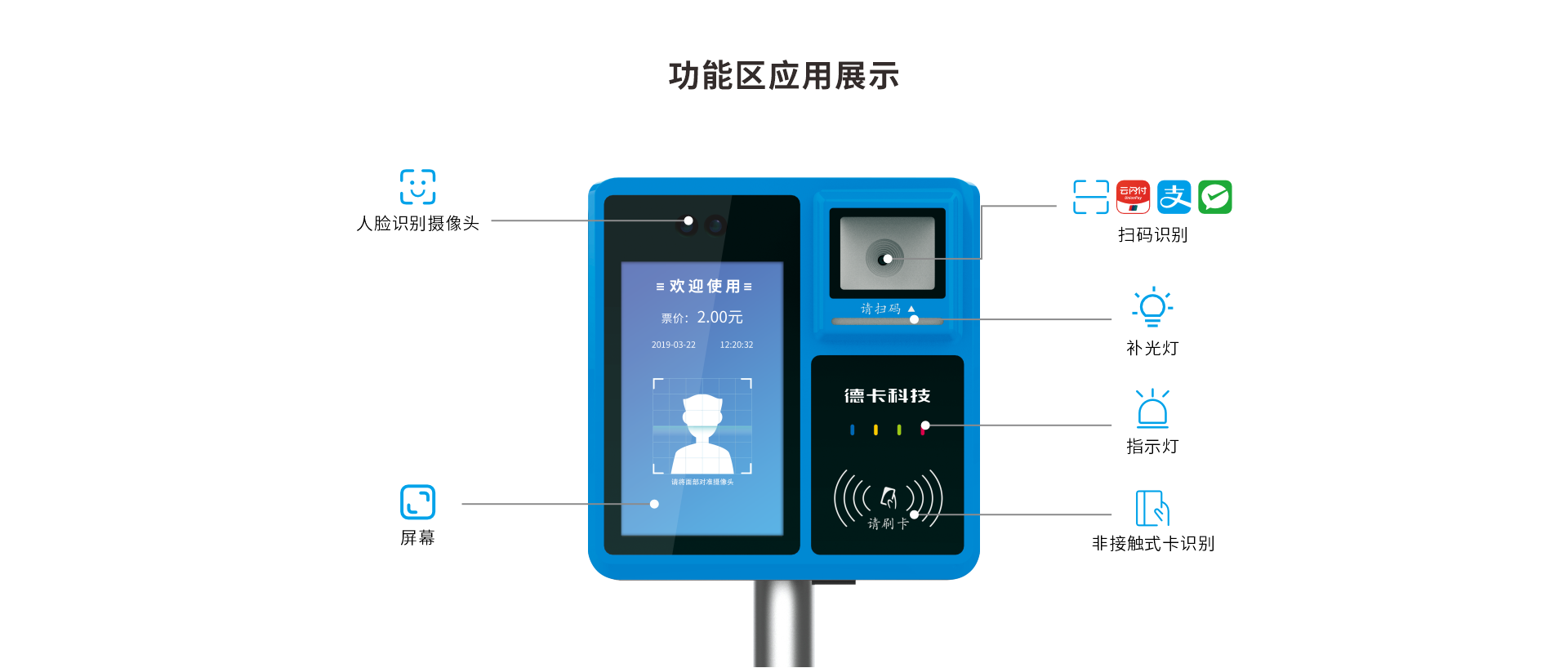 P18-Q人脸识别车载POS终端