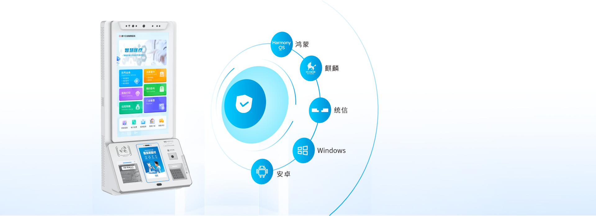 操作系统