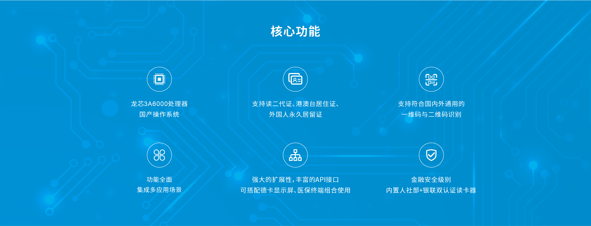 M300D智能信创一体机
