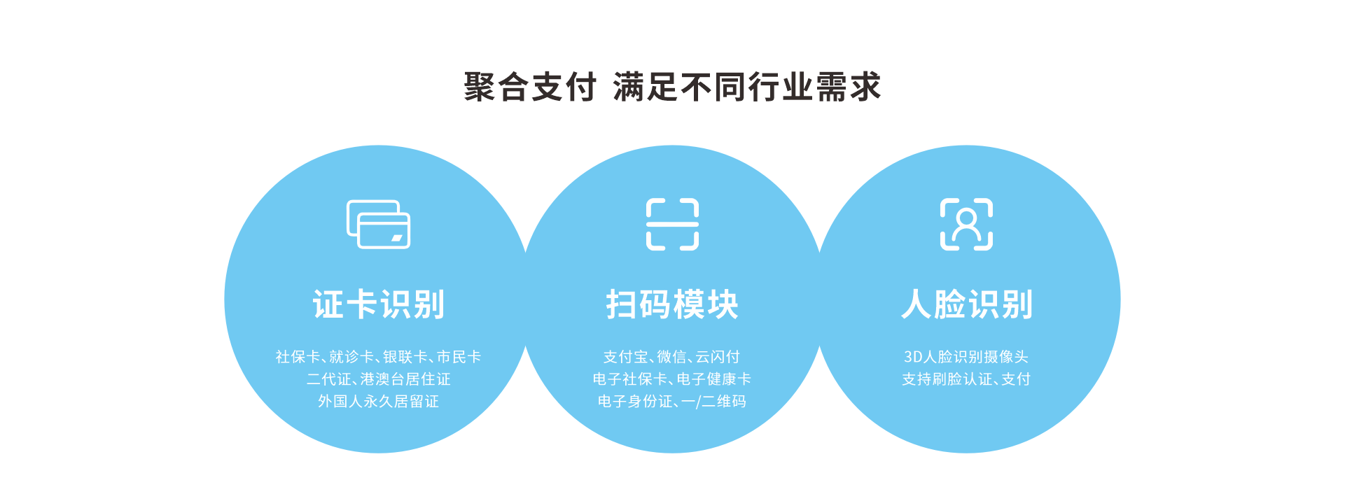 医保自助终端