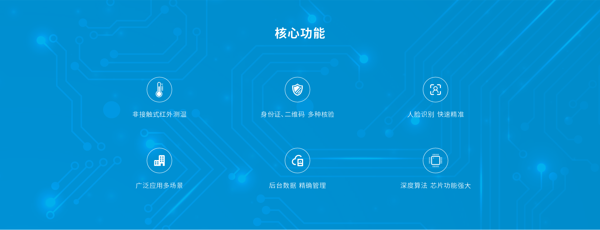 F10-R6人脸识别终端
